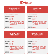 <b>天眼新知 竞合之间：中美经贸变局下的中国外贸</b>